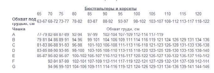 р